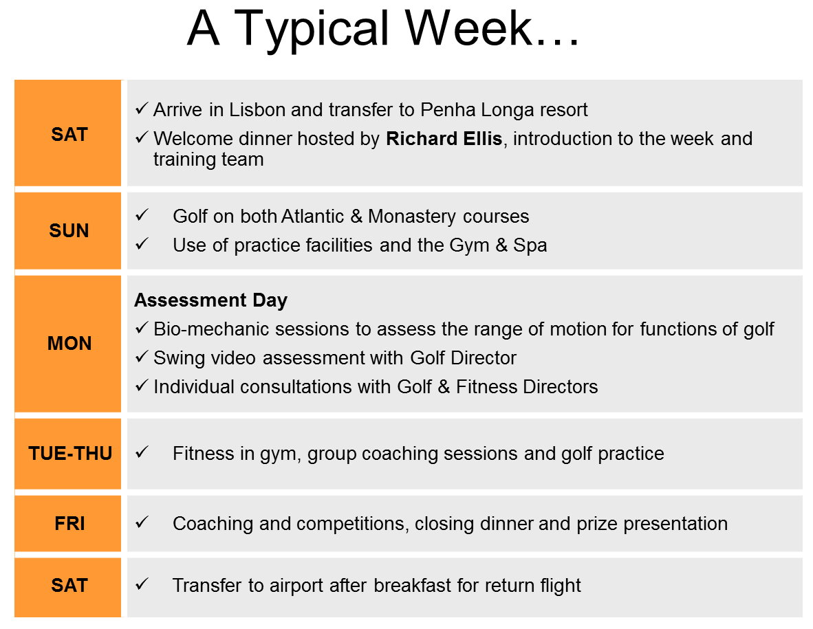 Richard Ellis Golf | A Typical Week